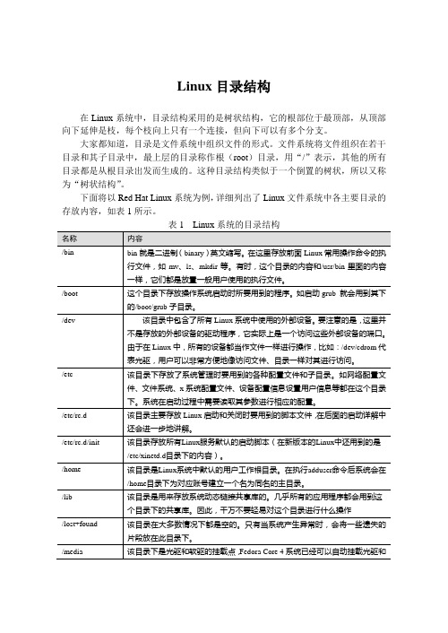 Linux目录结构