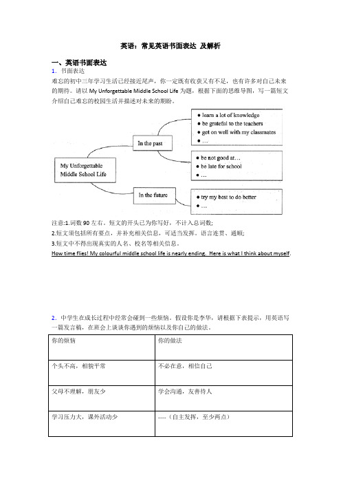 英语：常见英语书面表达 及解析