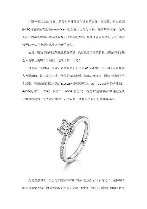 ITEN钻石切工级别分类