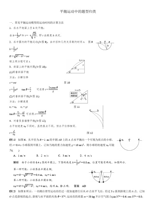 平抛运动中的题型归类