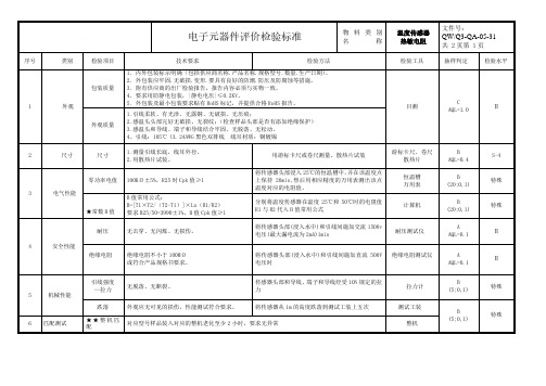 温度传感器热敏电阻IQC来料检验作业指导书