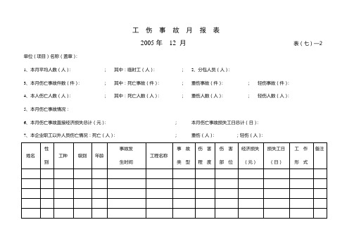 工伤事故月报表