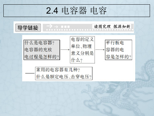 高中物理 2.4 电容器 电容 课件(鲁科版选修3-1)