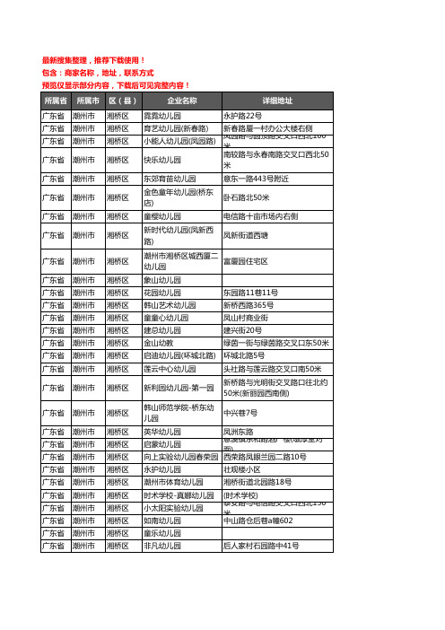 新版广东省潮州市湘桥区幼儿园企业公司商家户名录单联系方式地址大全181家