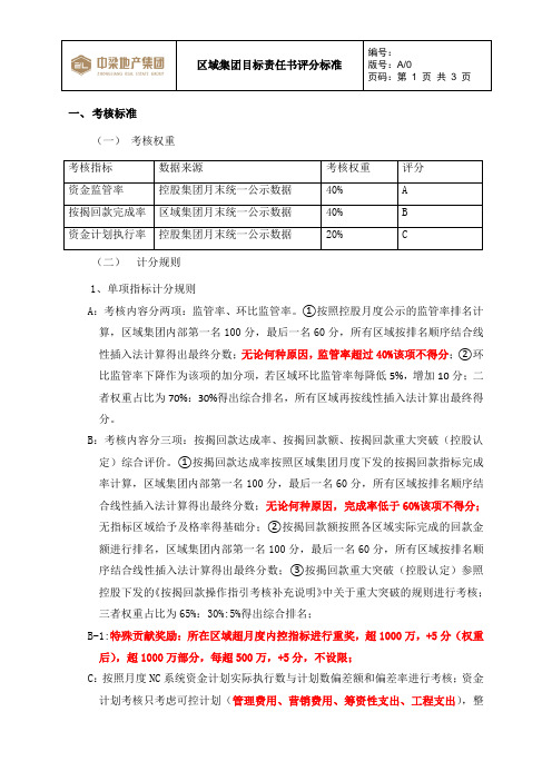 标杆地产集团  计划运营  人力资源   ：目标责任书评分标准法V1.0