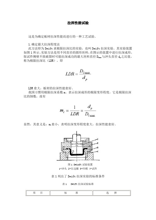 拉深性能试验(五金件)