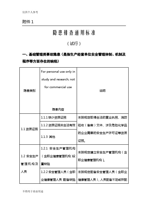 隐患排查通用标准