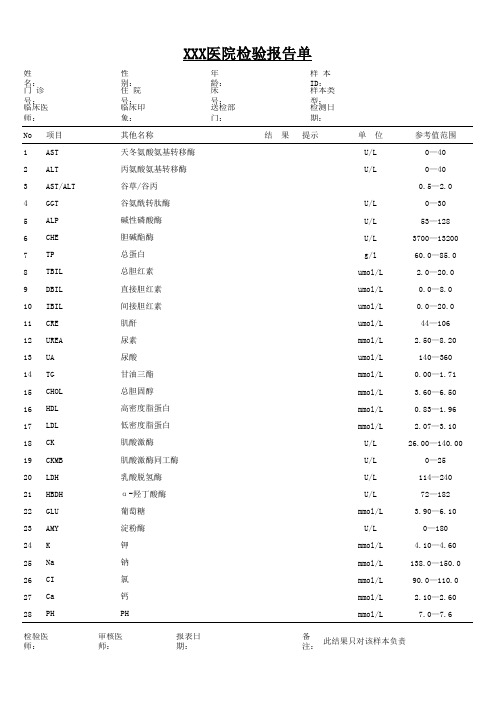 生化检验报告单模板