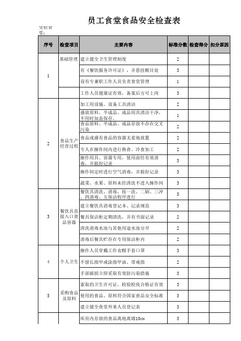 员工食堂食堂食品安全检查表