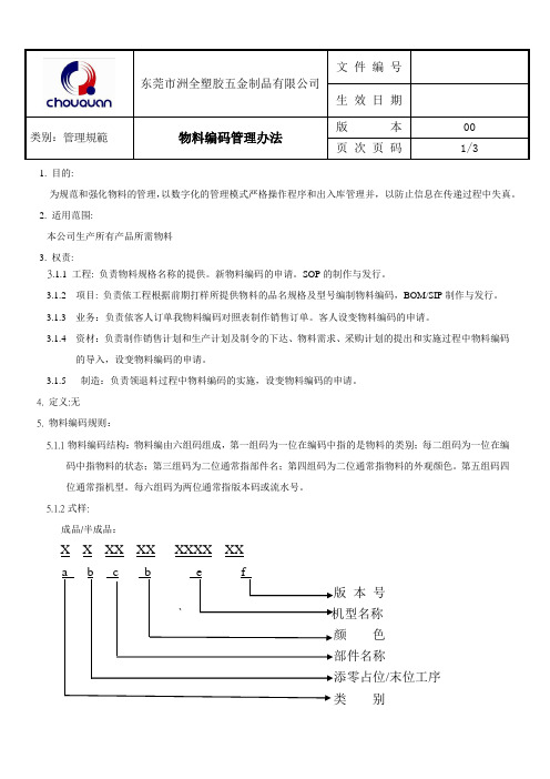 物料编码管理办法