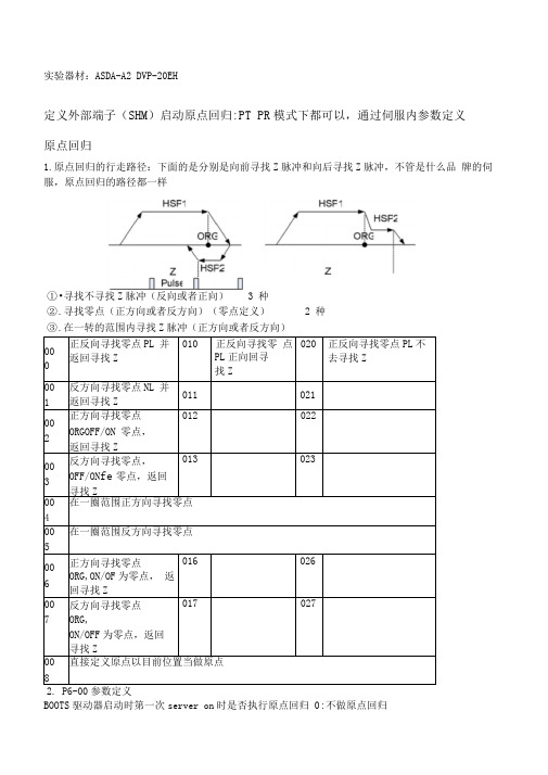 台达A伺服原点回归