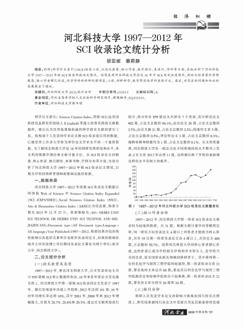 河北科技大学1997—2012年SCI收录论文统计分析