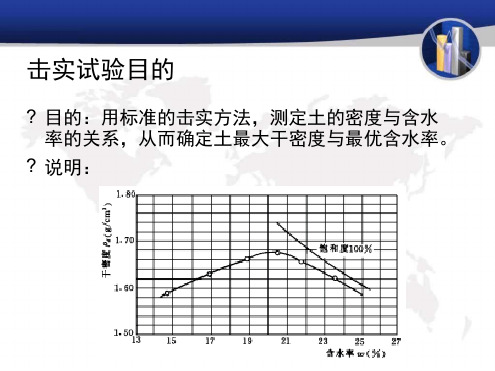 工程科技土击实试验国标水利公路公路无机结合料四种规范汇总与对比超全