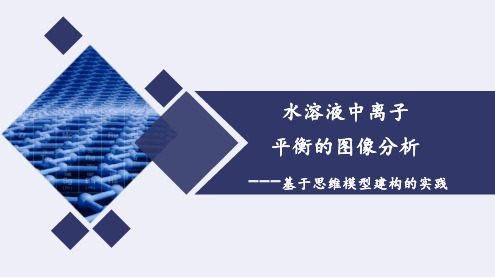 2024届高三化学高考备考一轮复习专题+水溶液中溶液离子平衡的图像分析课件