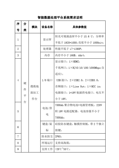 智能数据处理平台系统需求说明