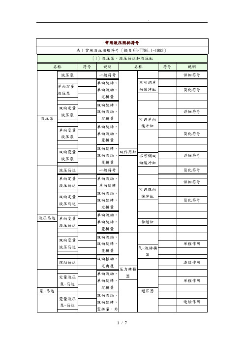 液压阀图标符号