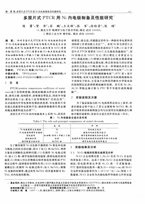 多层片式PTCR用Ni内电极制备及性能研究