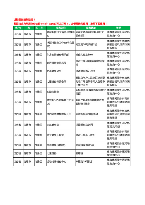 2020新版江苏省宿迁市宿豫区健身房工商企业公司商家名录名单黄页联系方式电话大全14家