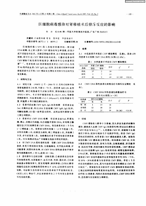 巨细胞病毒感染对肾移植术后排斥反应的影响