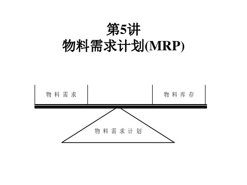 第5讲 物料需求计划