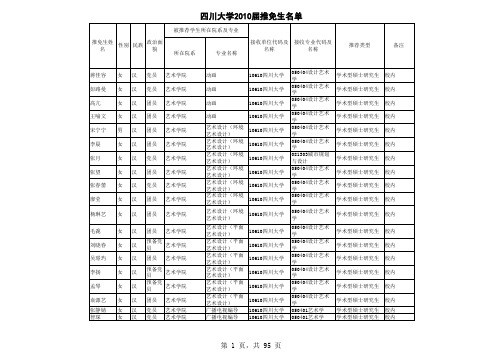 四川大学保研名单