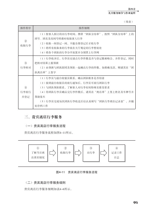 贵宾离店行李服务_酒店前厅服务细节与作业流程手册（图解版）_[共2页]