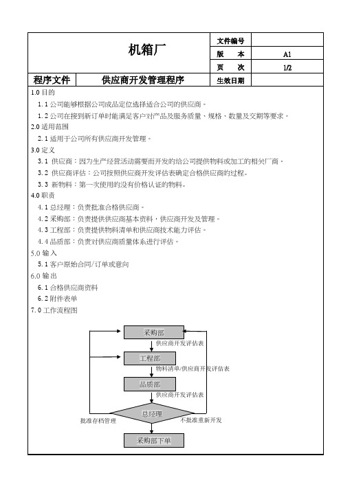 供应商开发管理程序