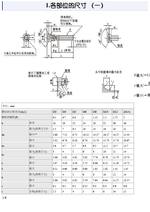 内六角螺栓尺寸表