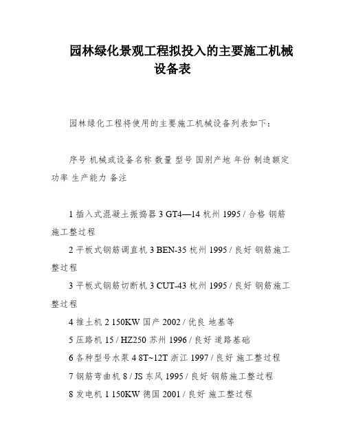 园林绿化景观工程拟投入的主要施工机械设备表