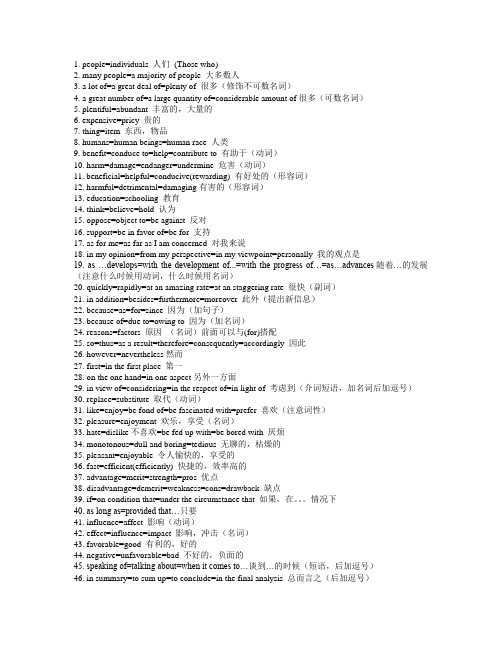 英语四六级常用同义词转换100个