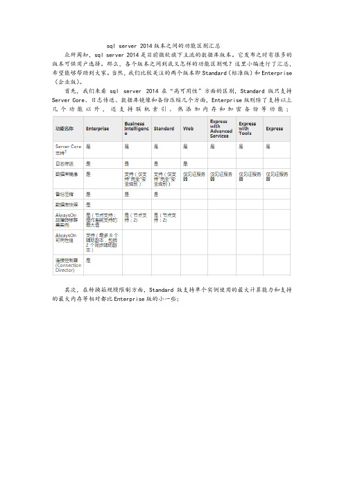 sql server 2014版本之间的功能区别汇总