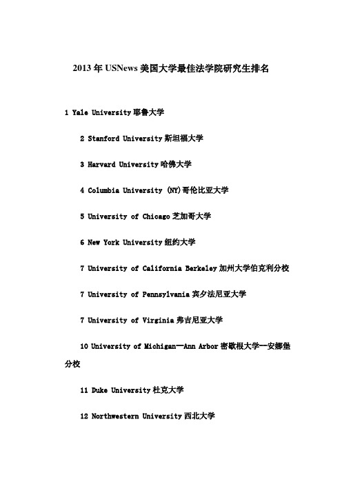 2013年USNews美国大学最佳法学院研究生排名