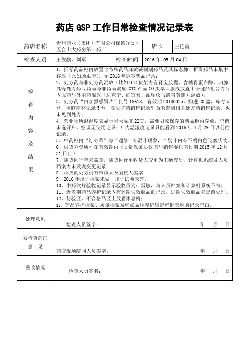 一药店GSP工作日常检查情况记录表