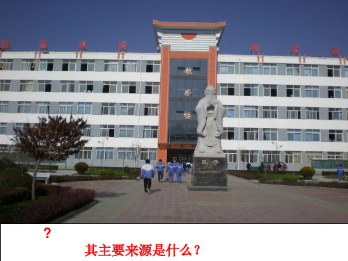 82征税与纳税PPT课件