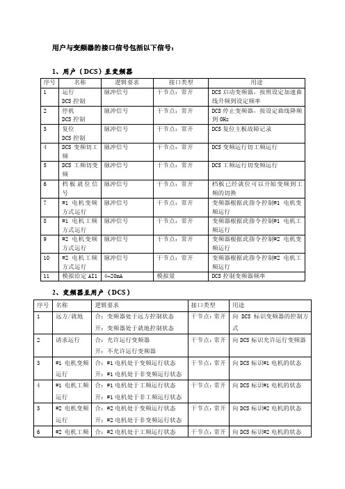 DCS控制信号要求（一拖二接触器）