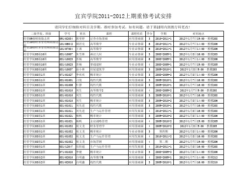 2011-2012-1重修考试安排(经管)