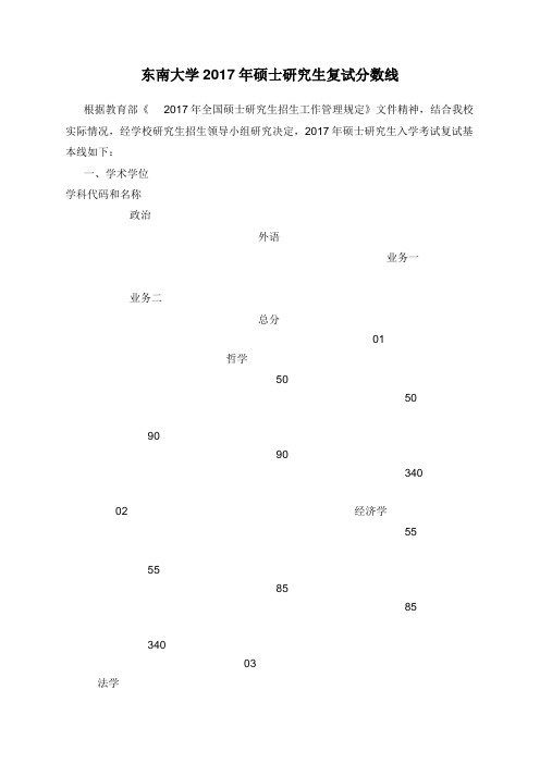 东南大学2017年硕士研究生复试分数线