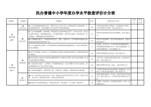 普通中小学年度办学水平检查评估计分表