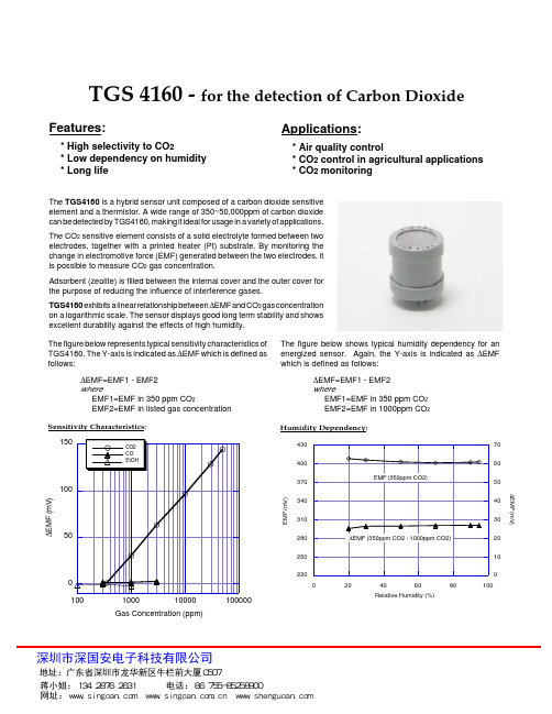 日本费加罗FIGARO二氧化碳传感器 TGS4160