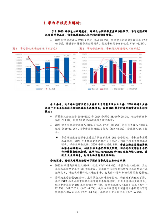 华为年报解读：营收结构及业务布局(2021年)