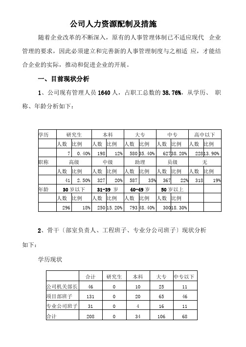 公司人力资源配制及措施