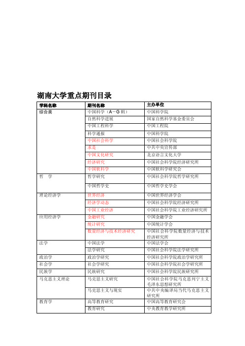 湖南大学重点期刊目录[新版]