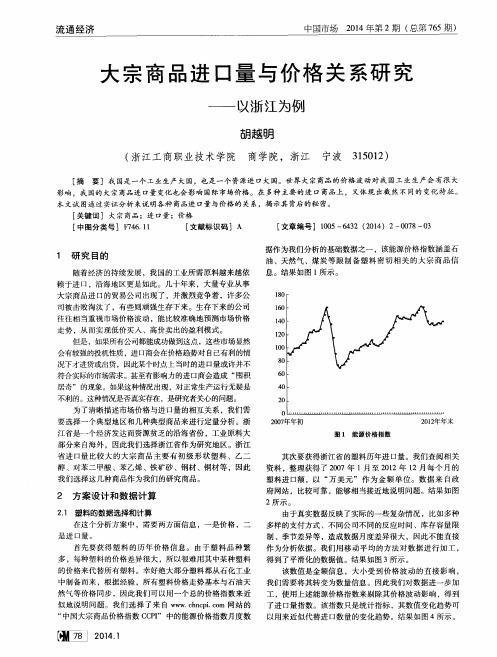 大宗商品进口量与价格关系研究——以浙江为例