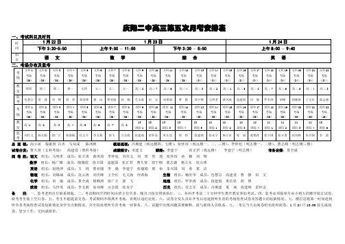 高三第五次月考安排表(5)(1)