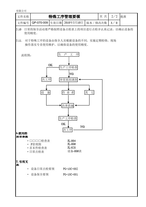 2020年 TS16949体系审核-Ydp程序文件-生技程序-特殊工序管理要领一-安全作业管理