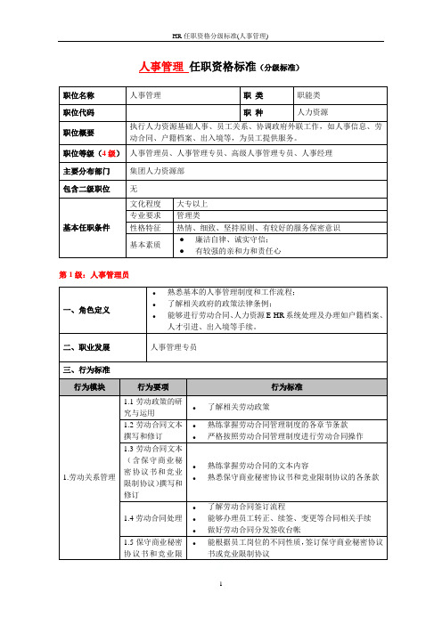 HR任职资格分级标准(人事管理)