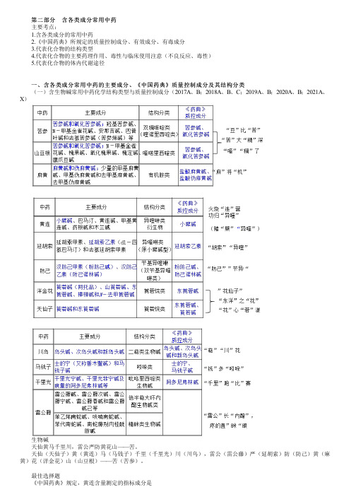 执业药师考试中药学专业知识一之含各类成分常用中药考点复习(一)