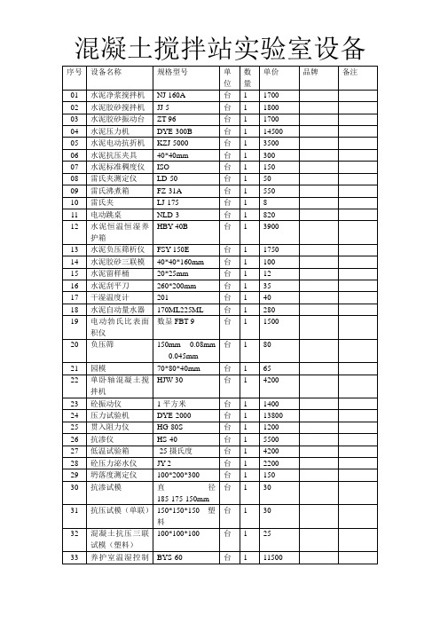 搅拌站实验室设备清单