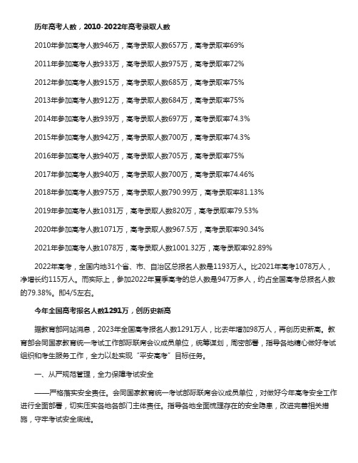 历年高考人数_历年高考录取人数