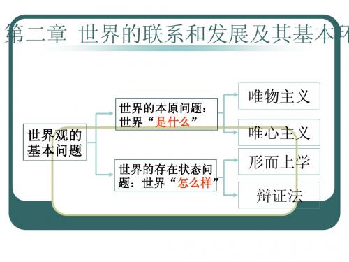 哲学 第二章